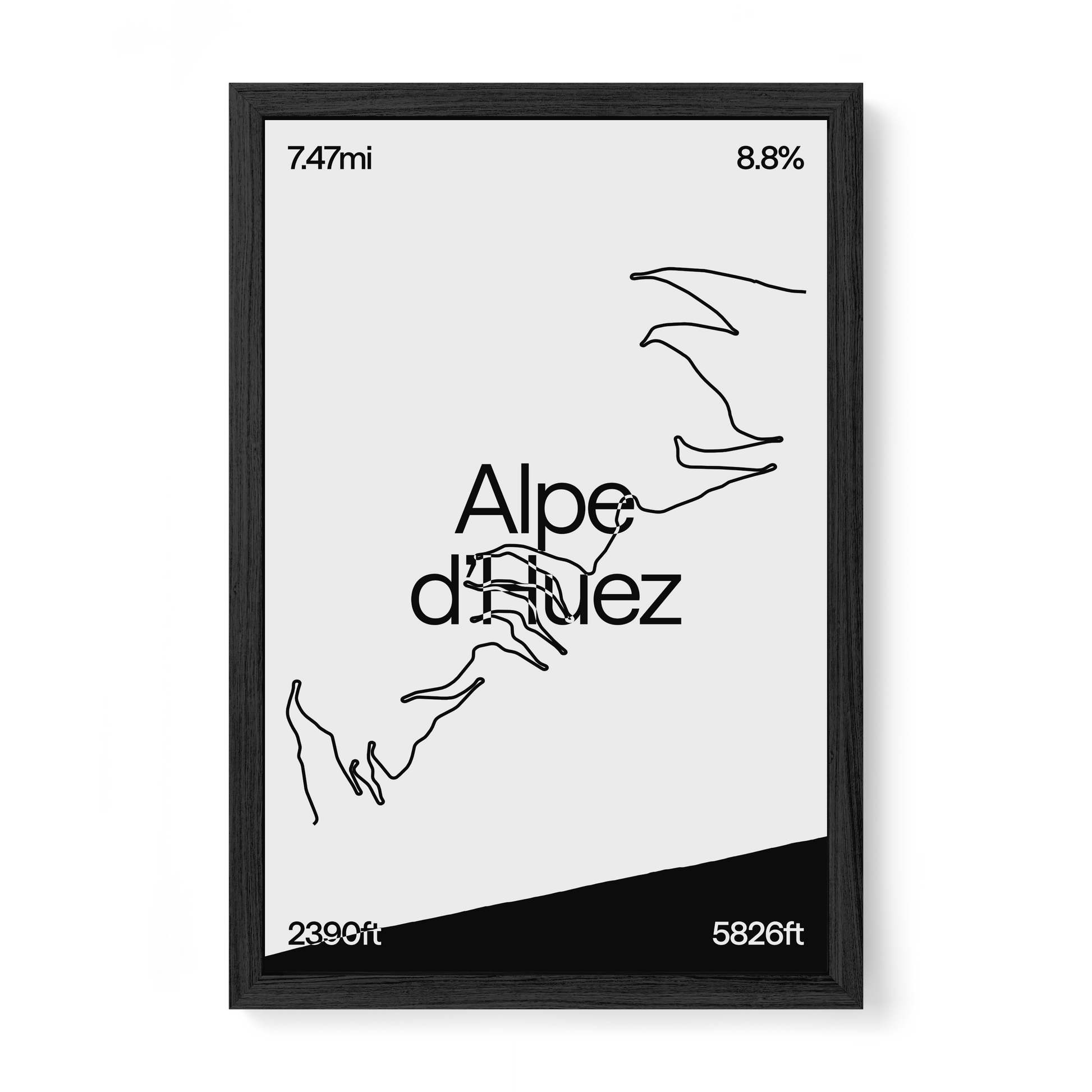 Alpe d'Huez