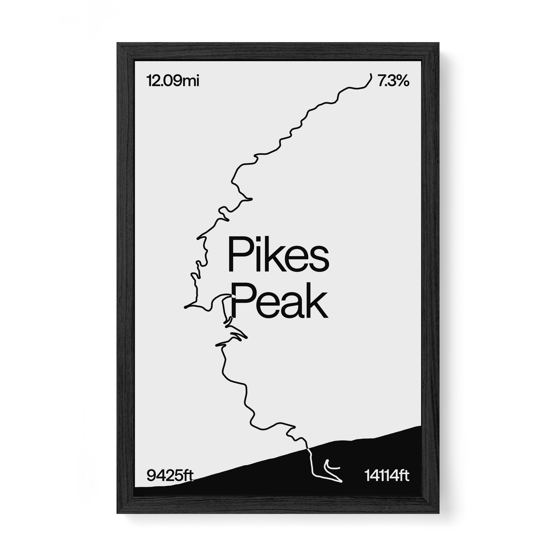 Pikes Peak