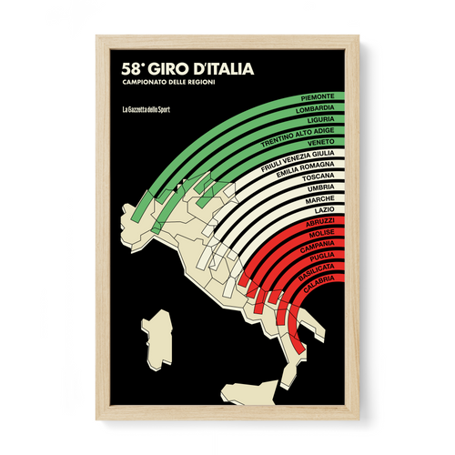 1958 Giro d'Italia