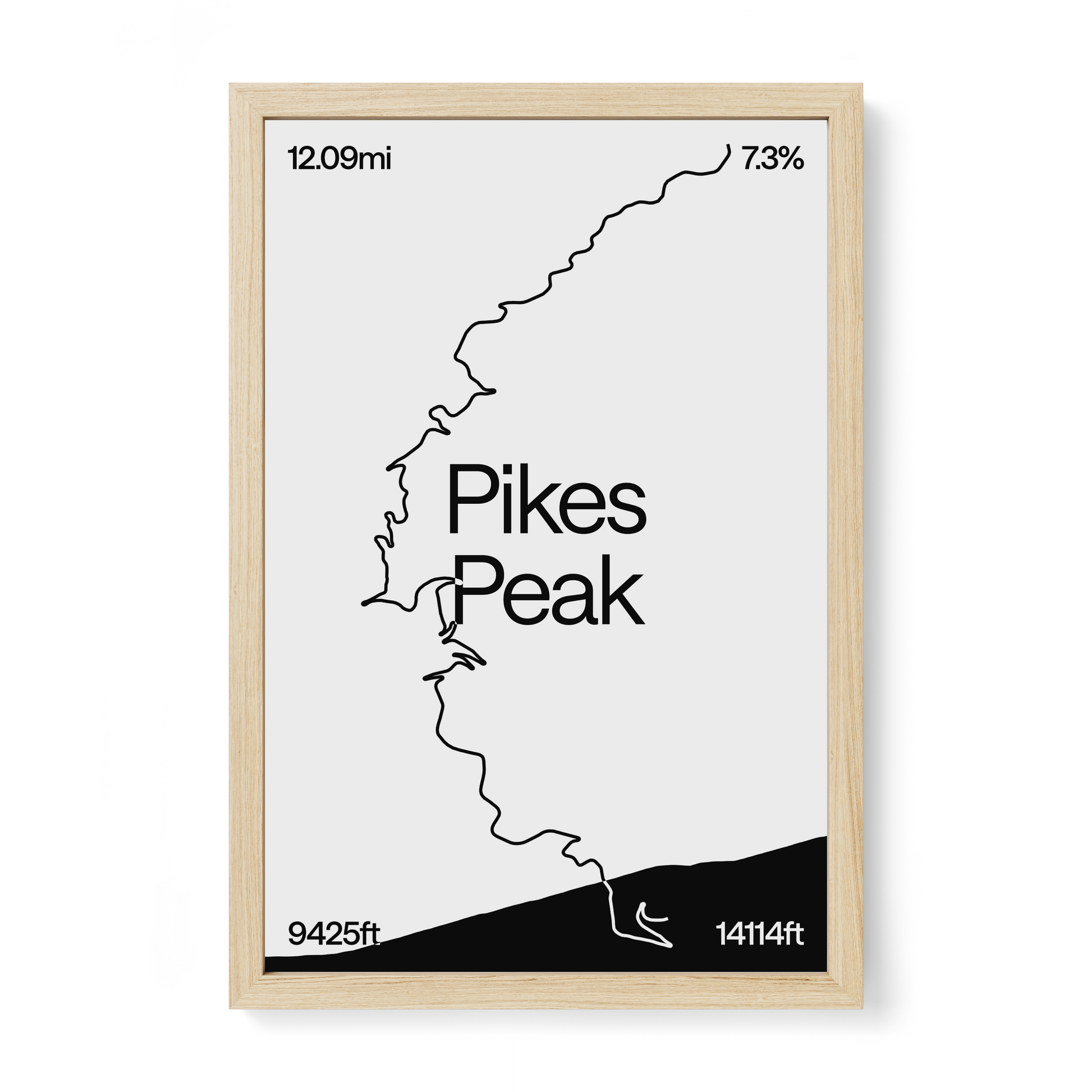 Pikes Peak