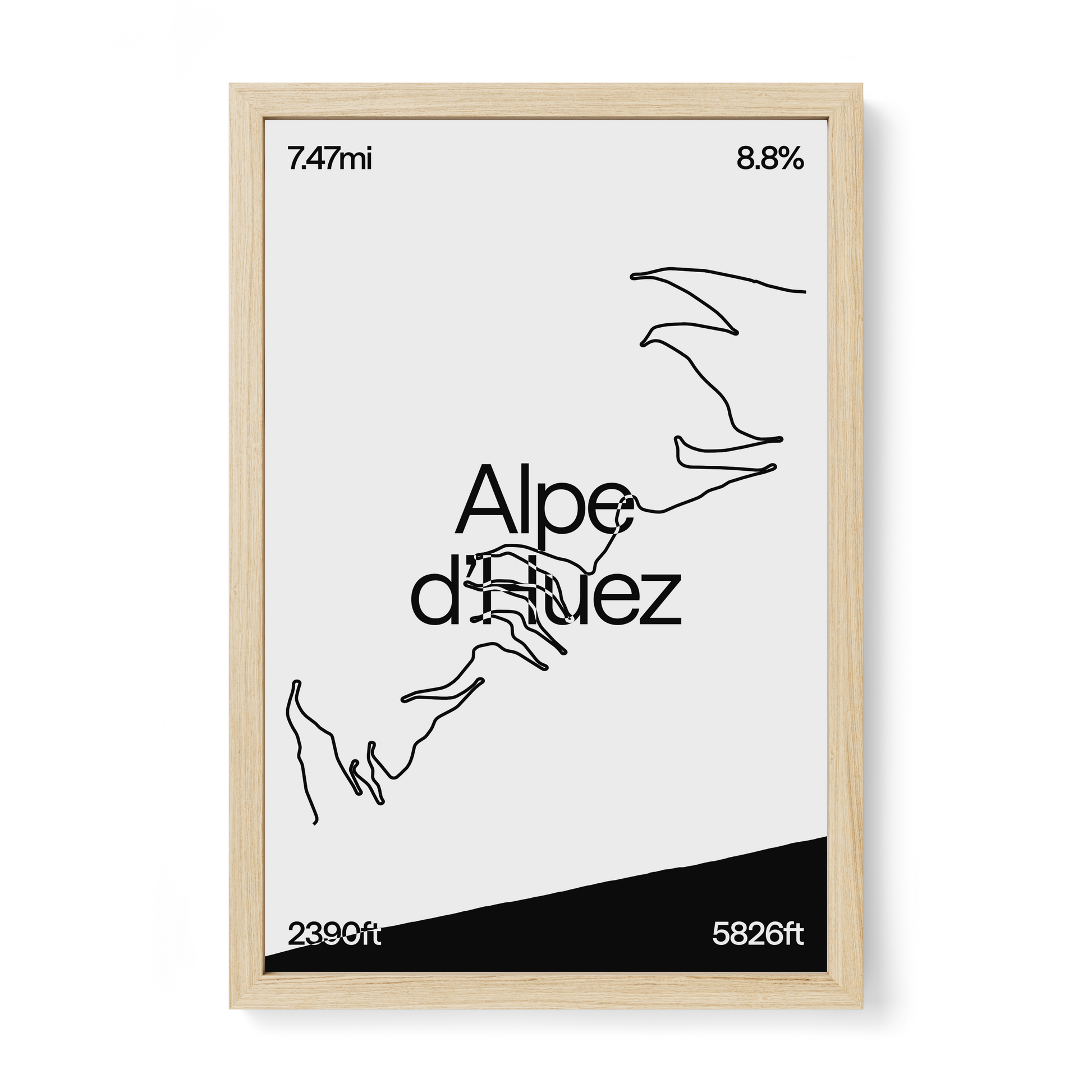 Alpe d'Huez