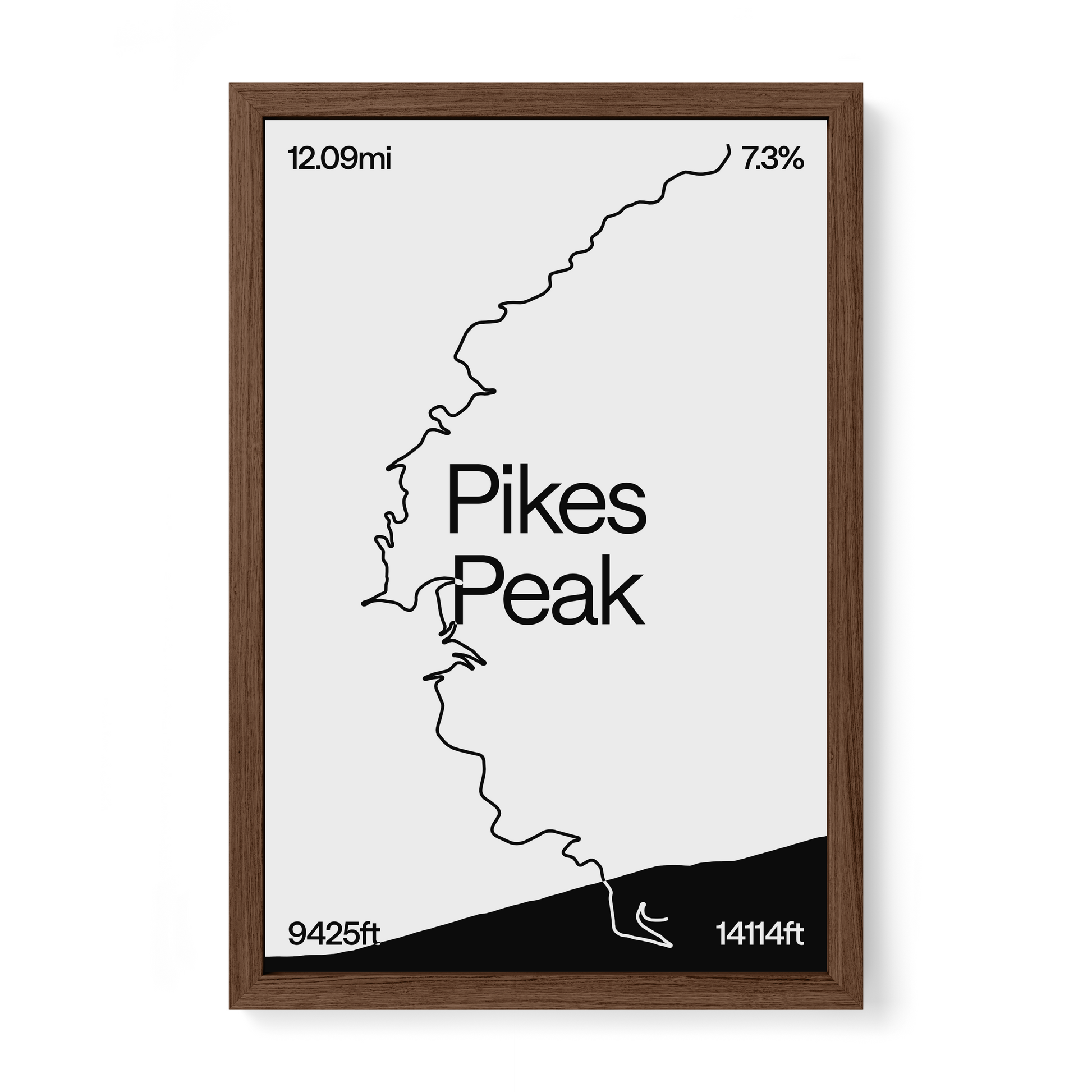 Pikes Peak