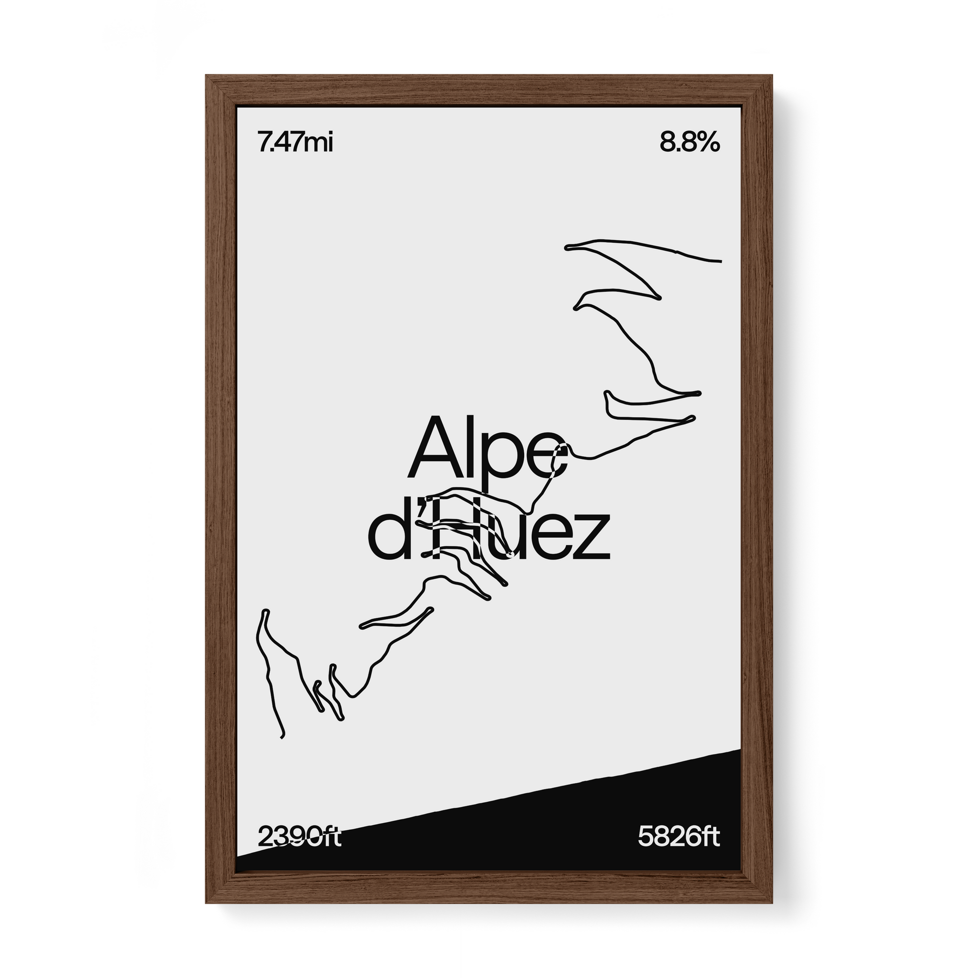 Alpe d'Huez