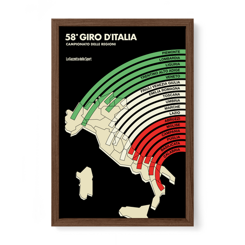 1958 Giro d'Italia
