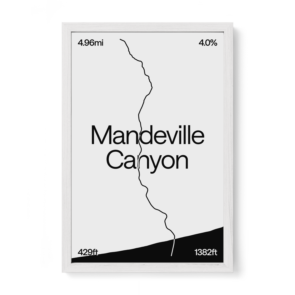 Mandeville Canyon