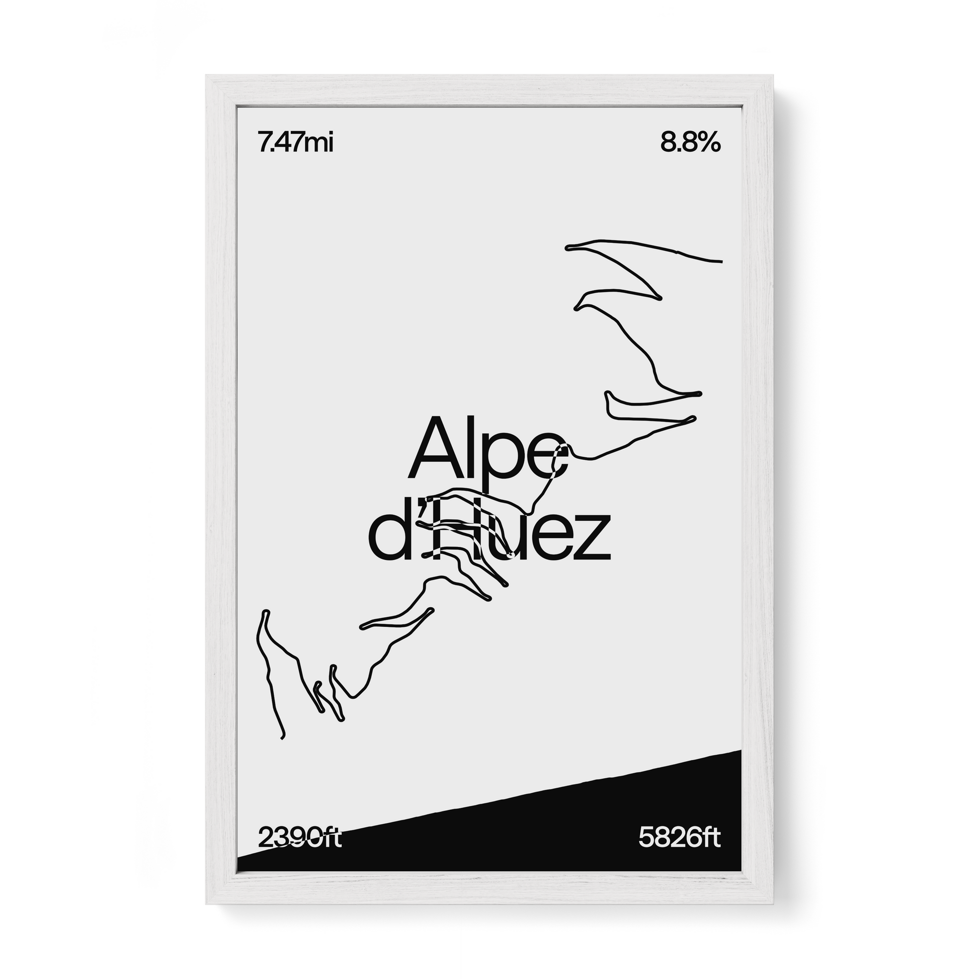 Alpe d'Huez