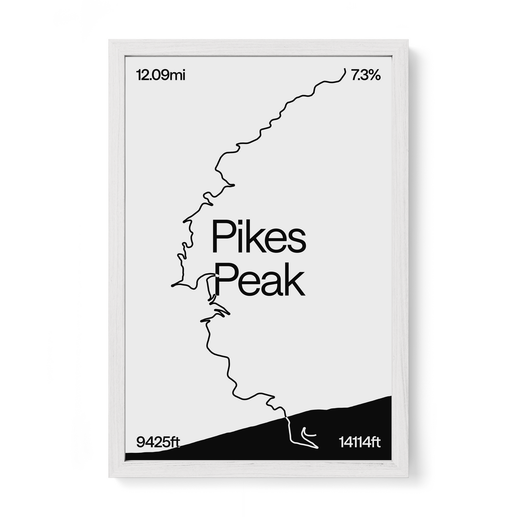 Pikes Peak