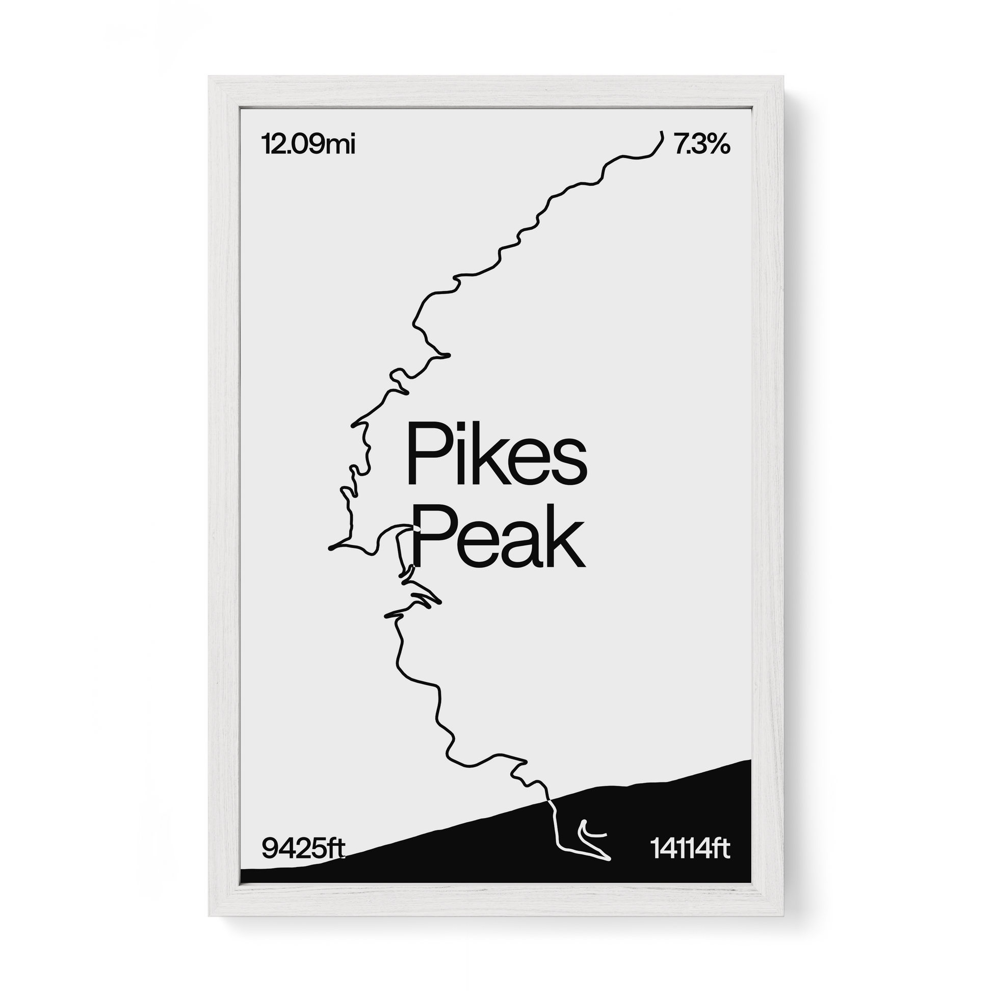 Pikes Peak