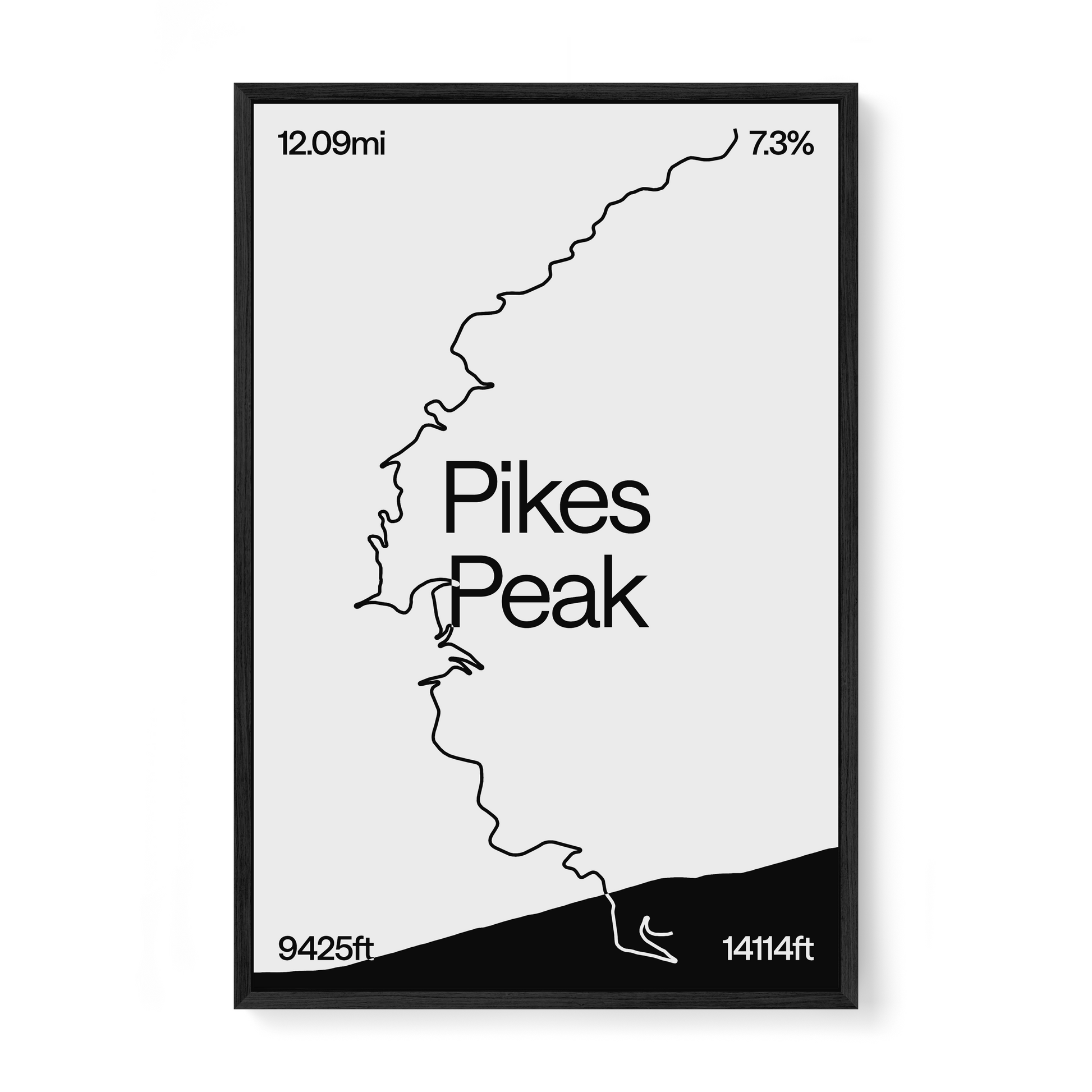Pikes Peak