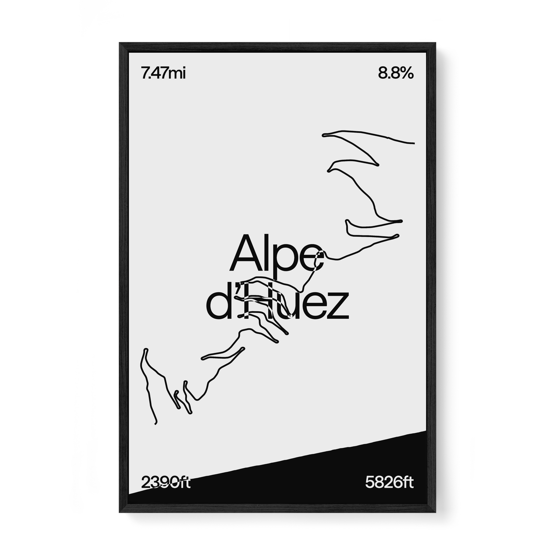 Alpe d'Huez