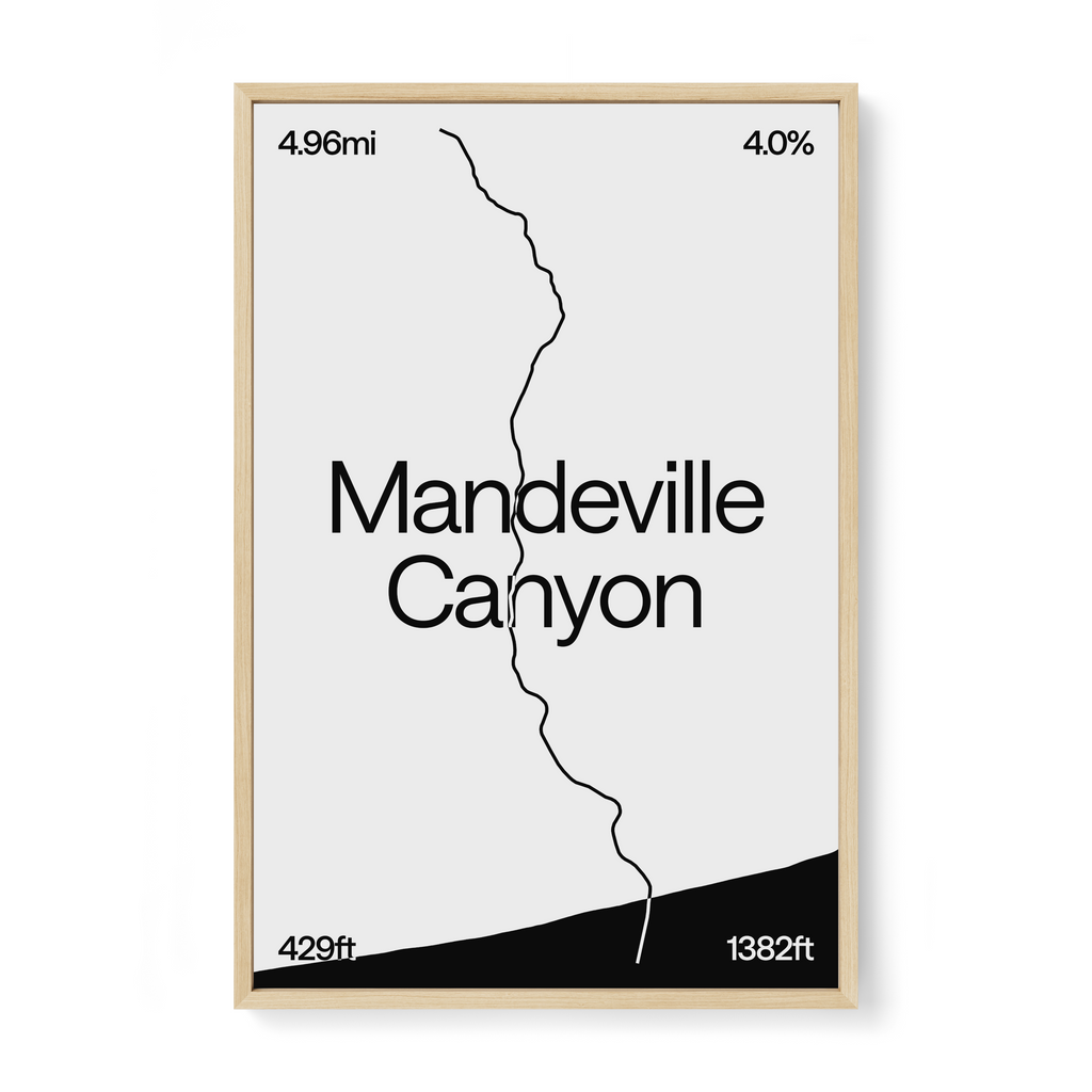 Mandeville Canyon