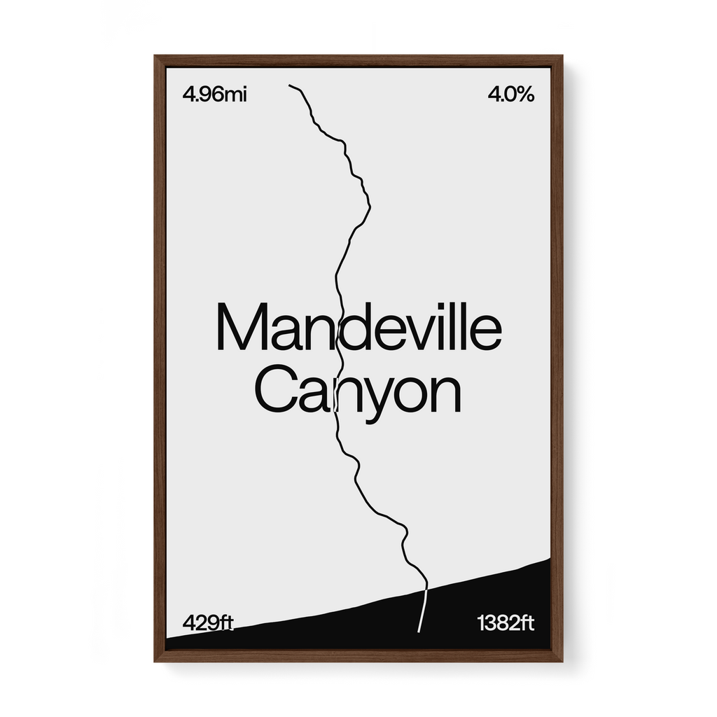 Mandeville Canyon