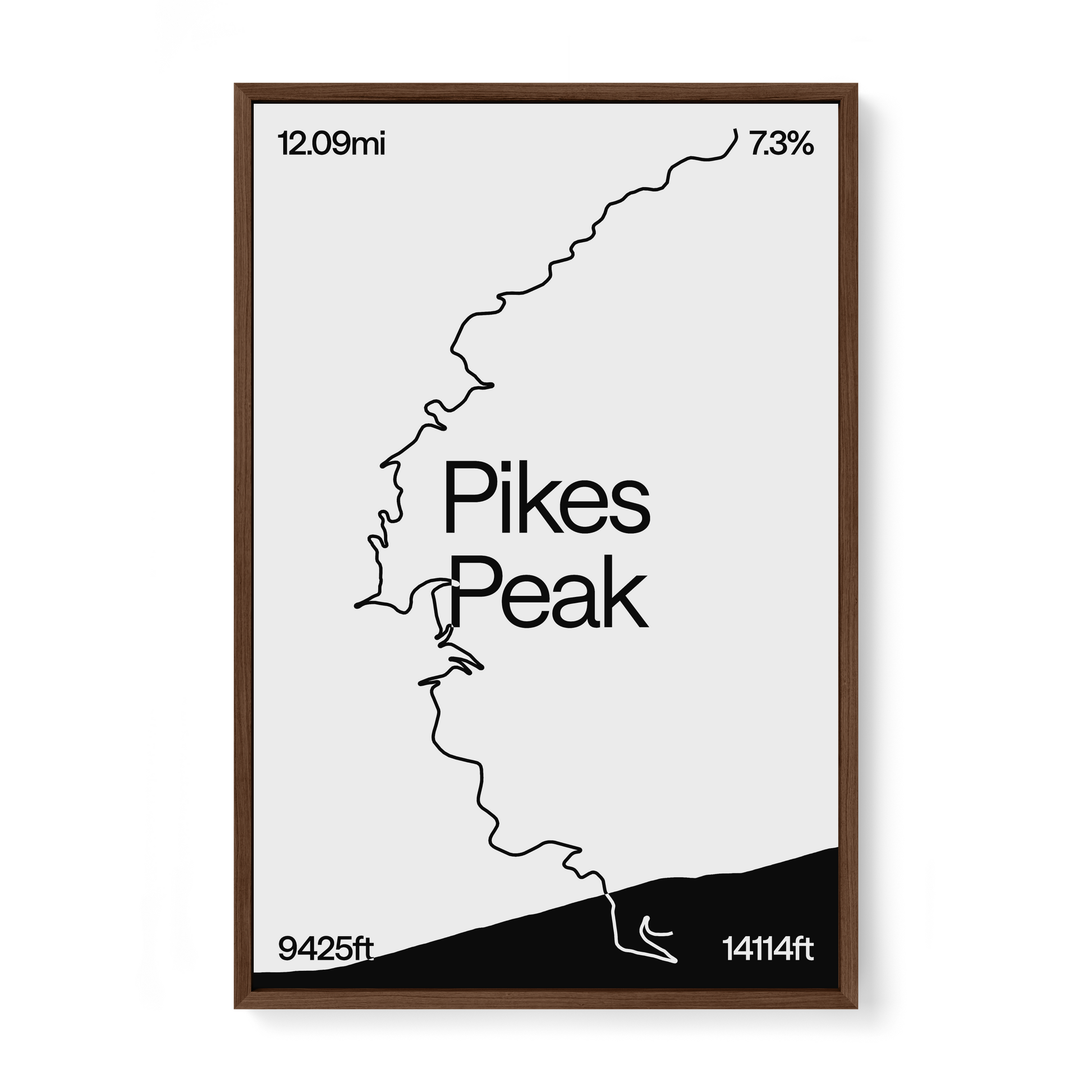 Pikes Peak