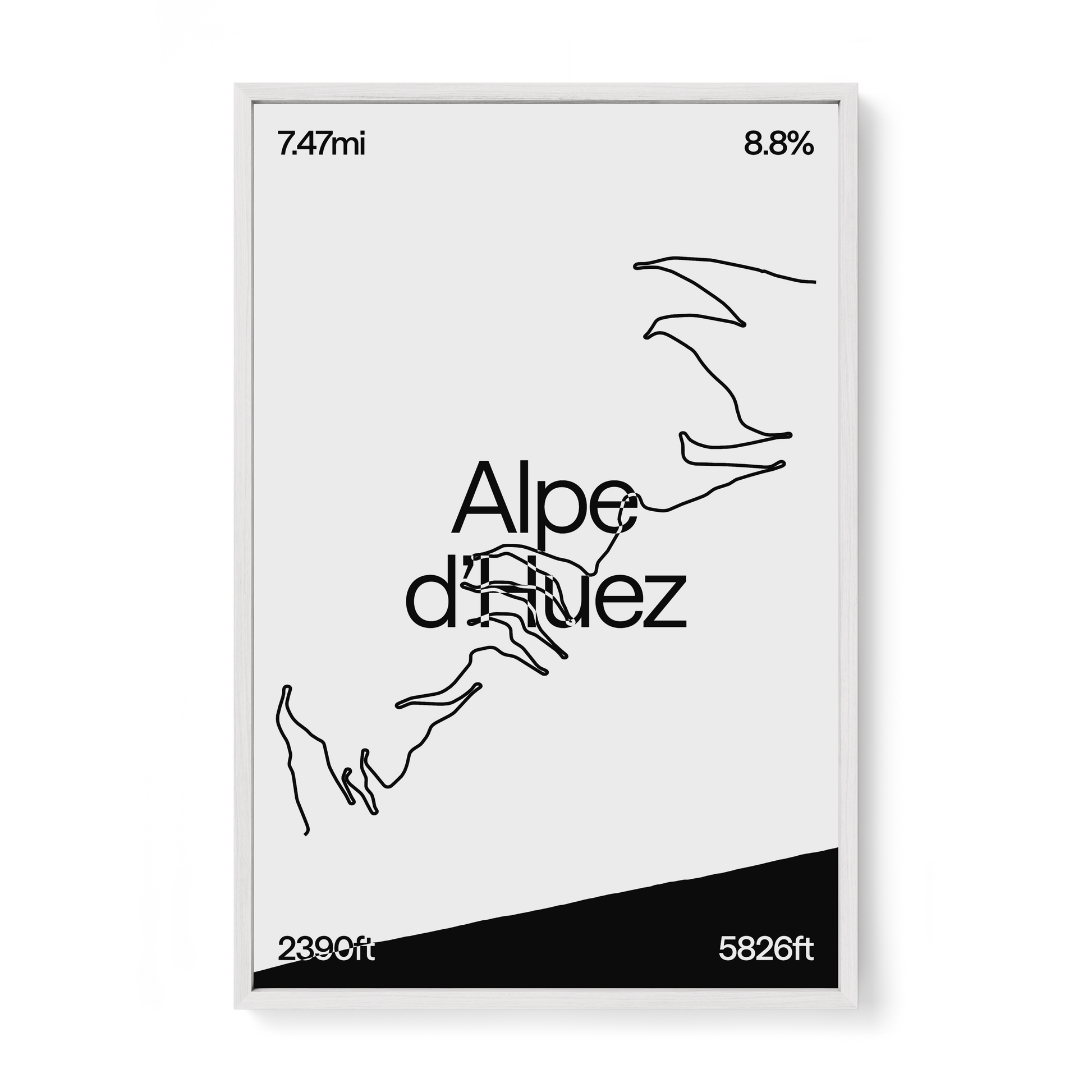 Alpe d'Huez