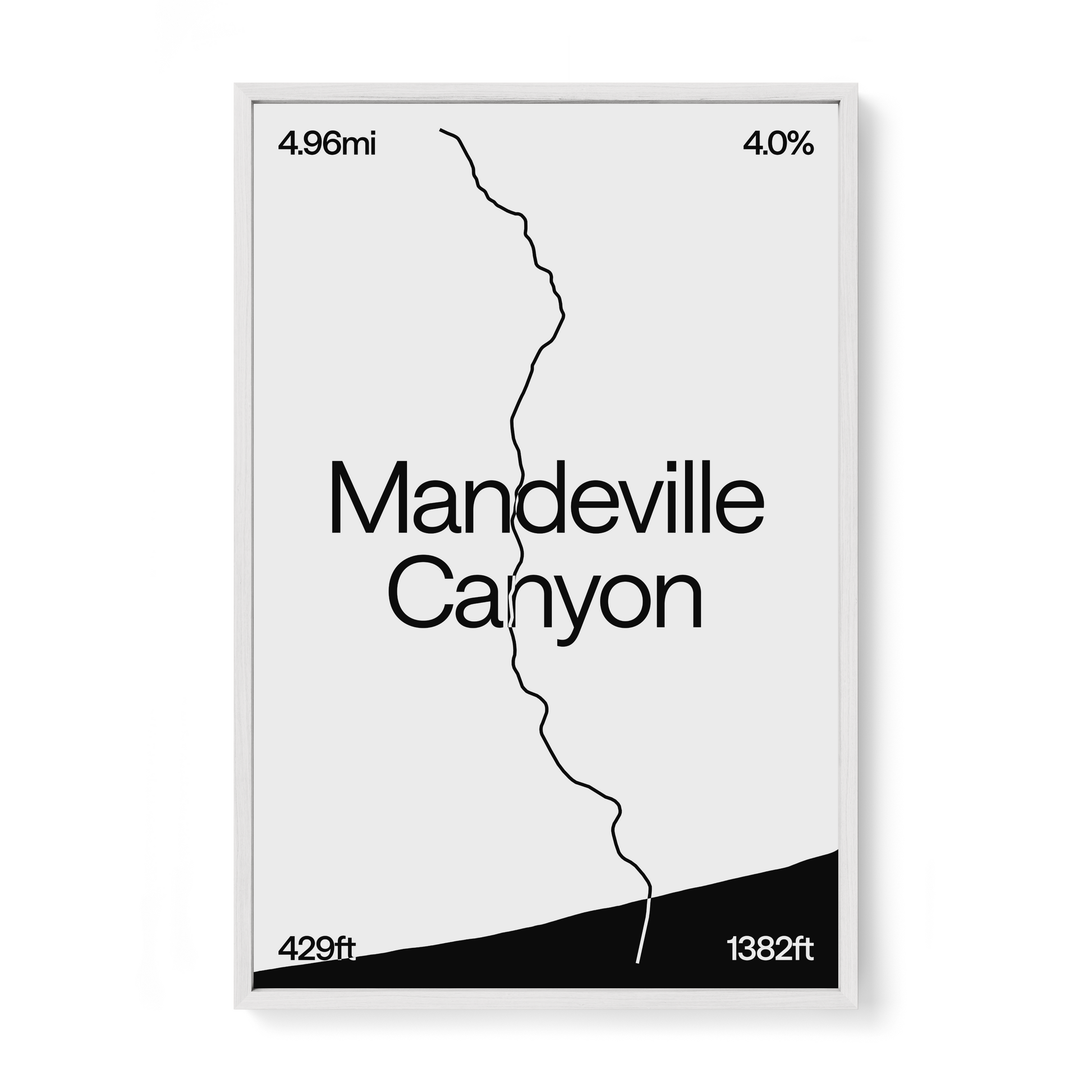 Mandeville Canyon