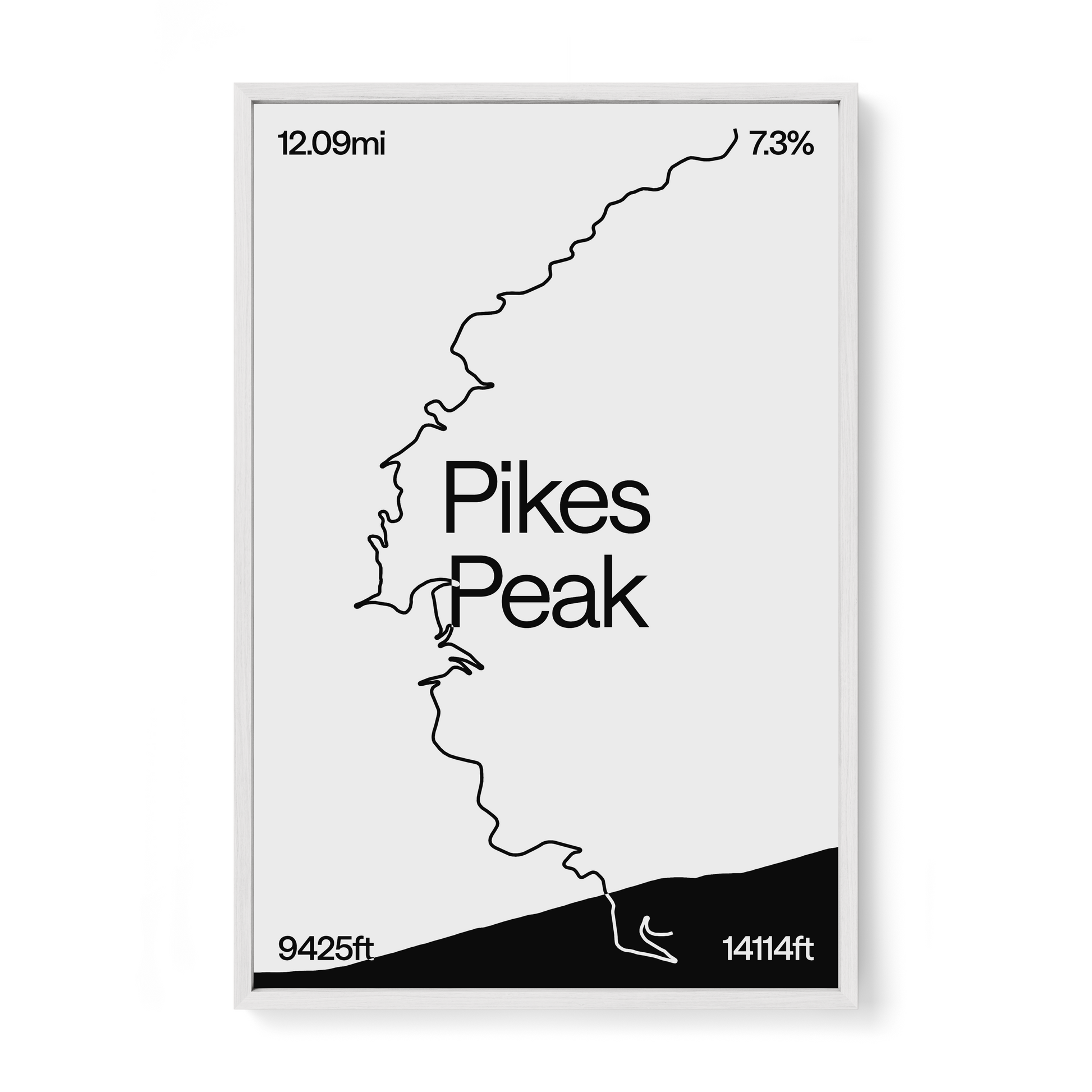 Pikes Peak