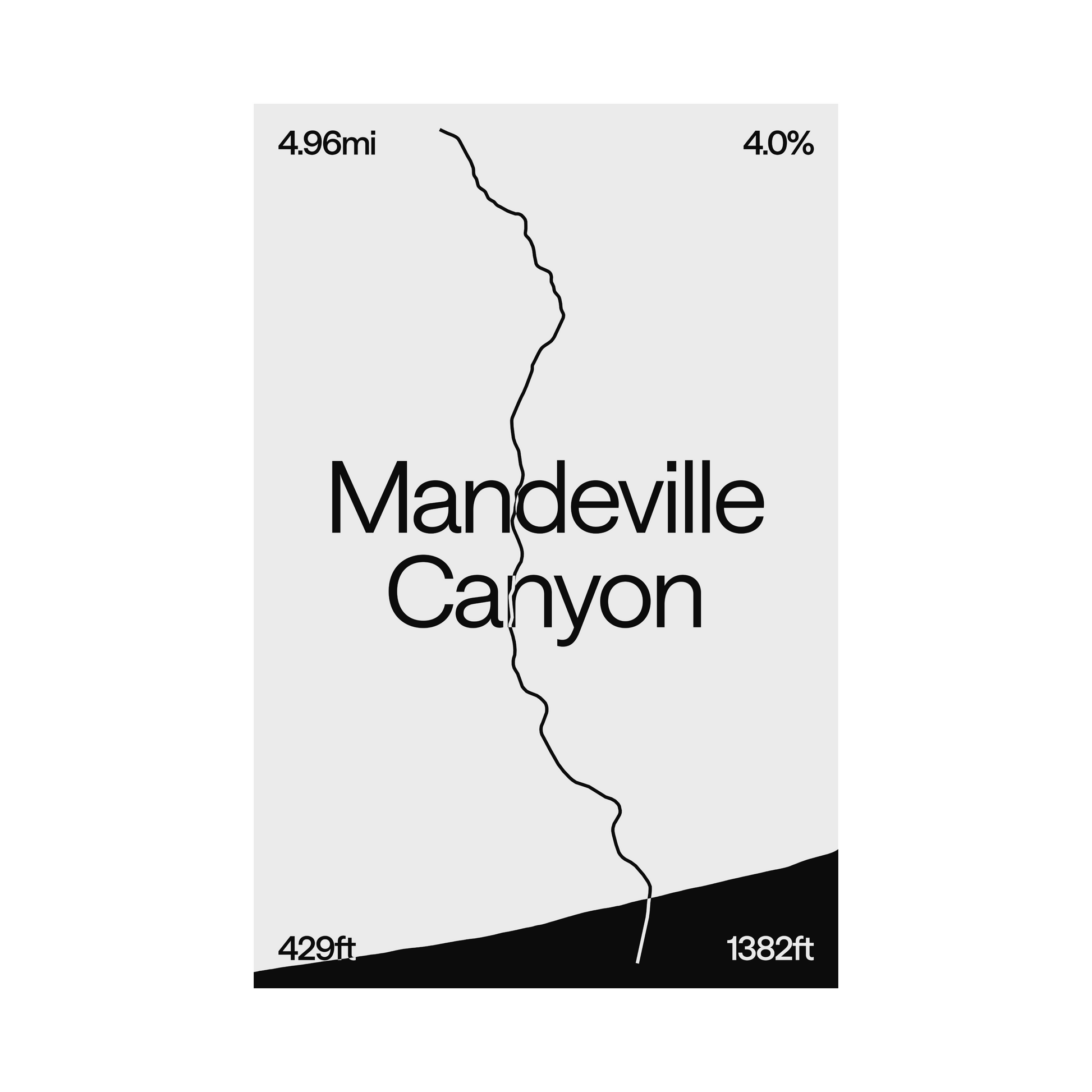 Mandeville Canyon