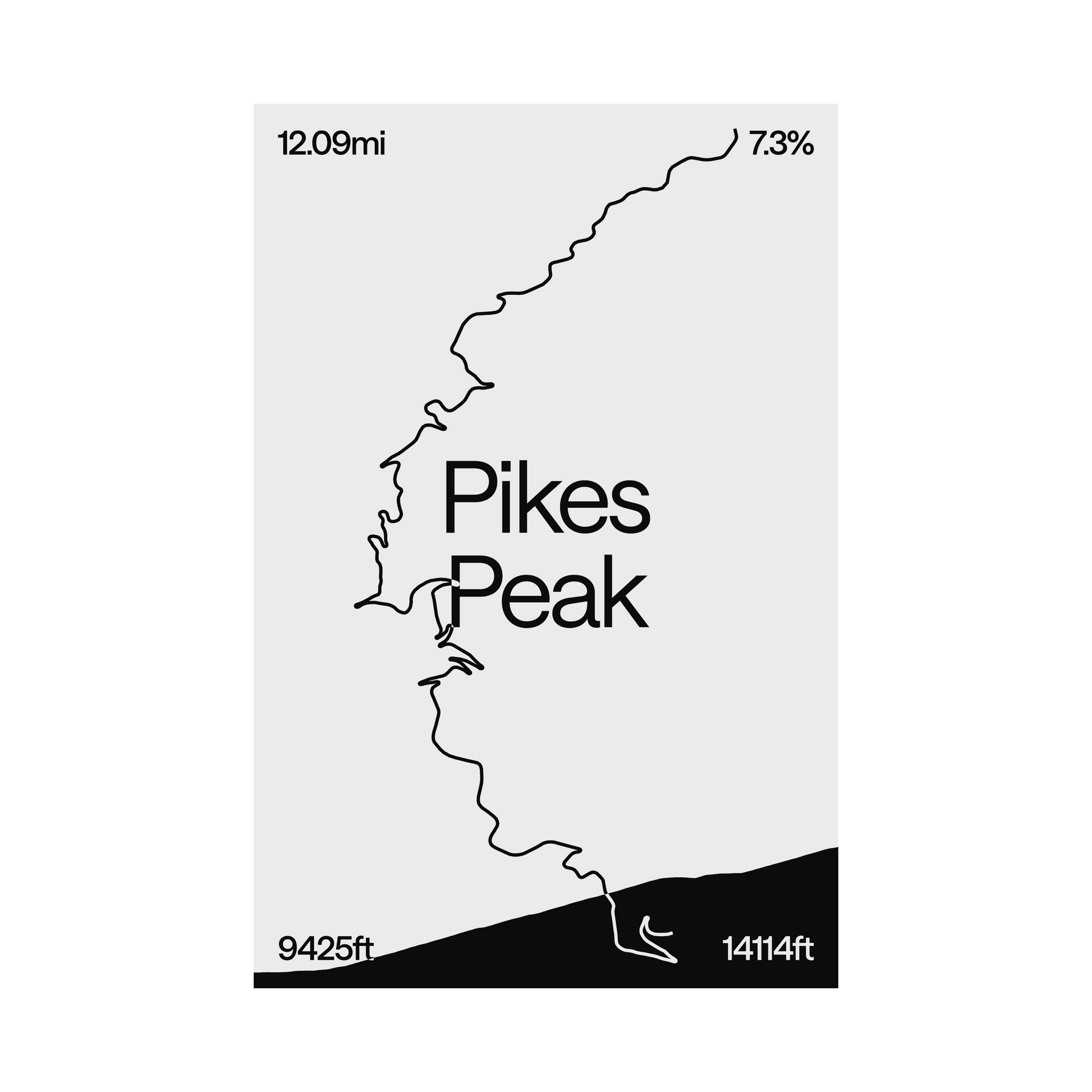 Pikes Peak